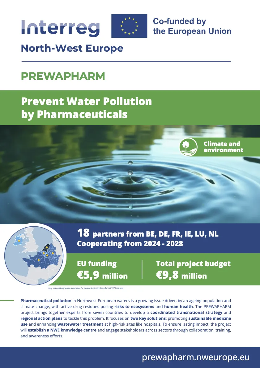 Project poster of PREWAPHARM, co-funded by Interreg North-West Europe